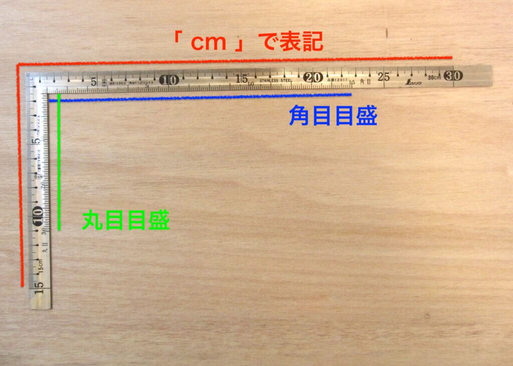 さしがね30裏目