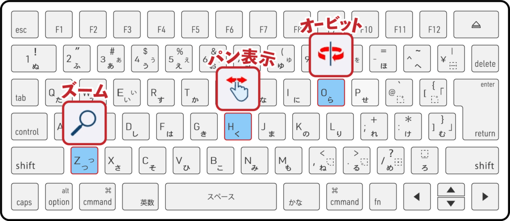 SUFショートカットキー１